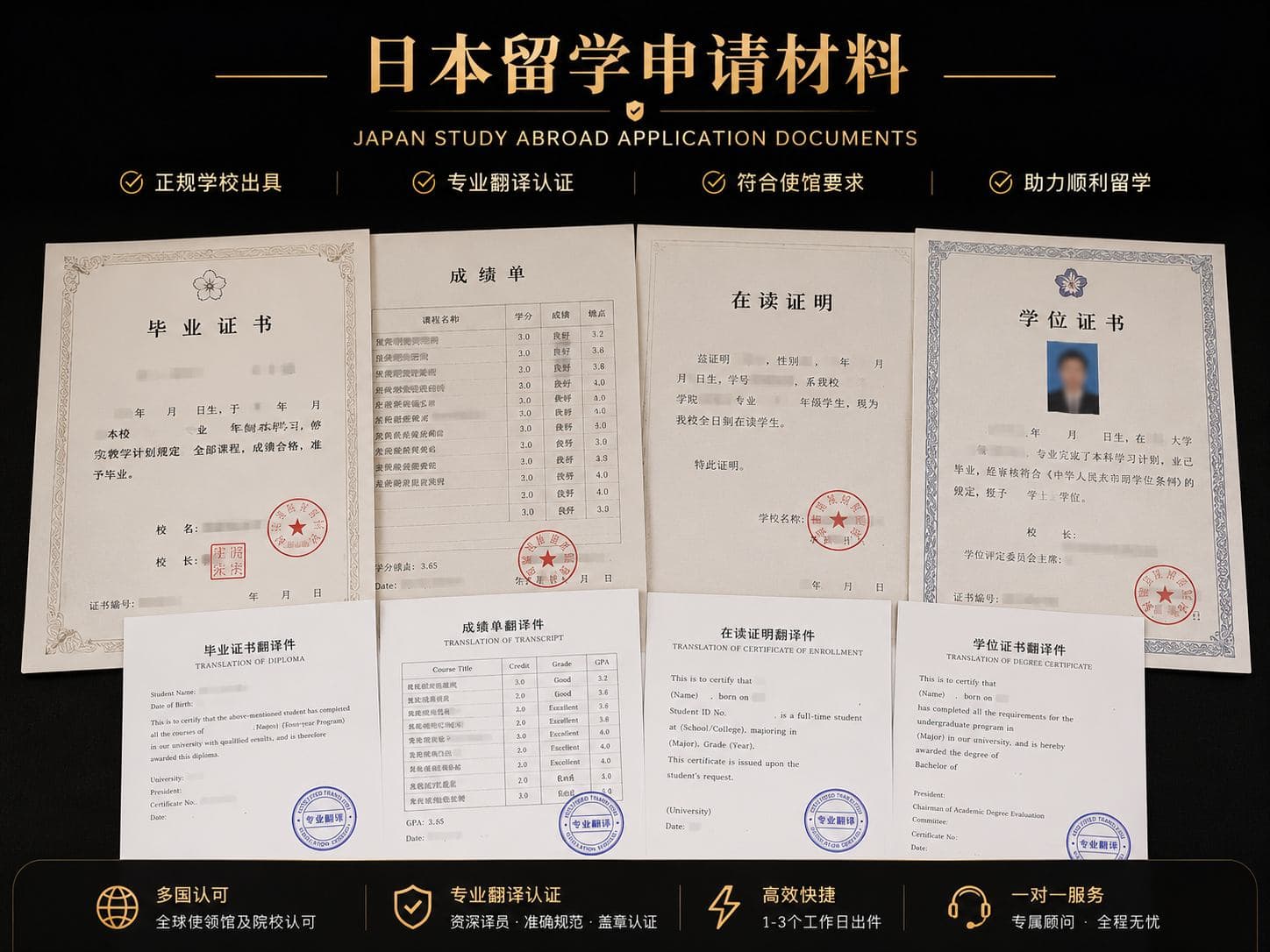 日本留学申请材料